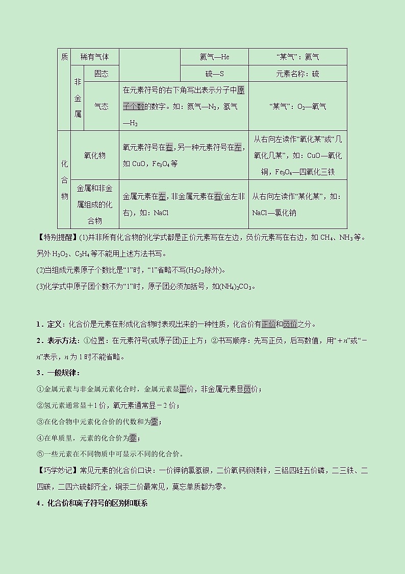专题09 物质组成的表示-《中考满分计划系列·化学》之二轮专题重整合（原卷版）第2页