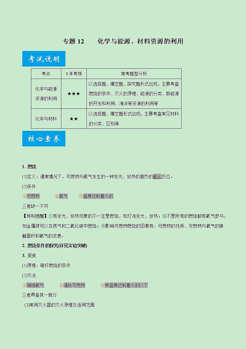 专题12 化学与能源、材料资源的利用-《中考满分计划系列·化学》之二轮专题重整合（解析版）第1页