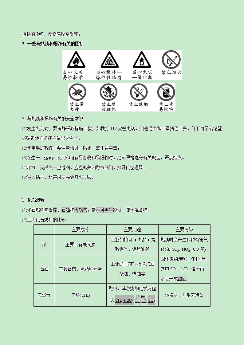 专题12 化学与能源、材料资源的利用-《中考满分计划系列·化学》之二轮专题重整合（解析版）第3页