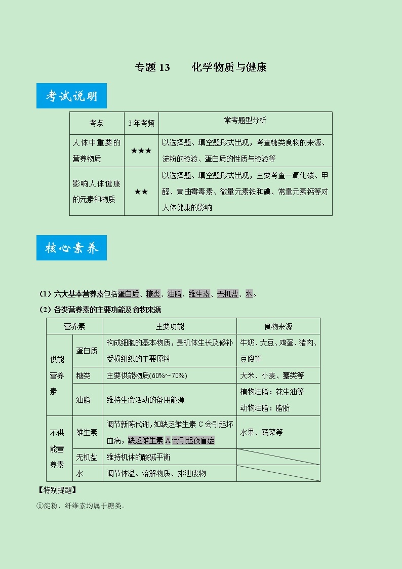 专题13 化学物质与健康-《中考满分计划系列·化学》之二轮专题重整合01