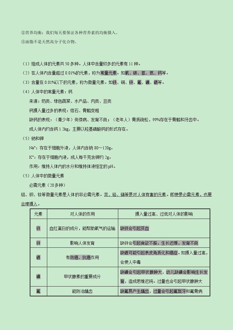 专题13 化学物质与健康-《中考满分计划系列·化学》之二轮专题重整合02