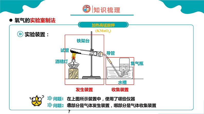 初中化学 制取氧气课件PPT第8页