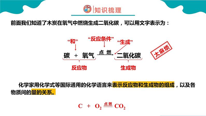 质量守恒定律0课件PPT第4页