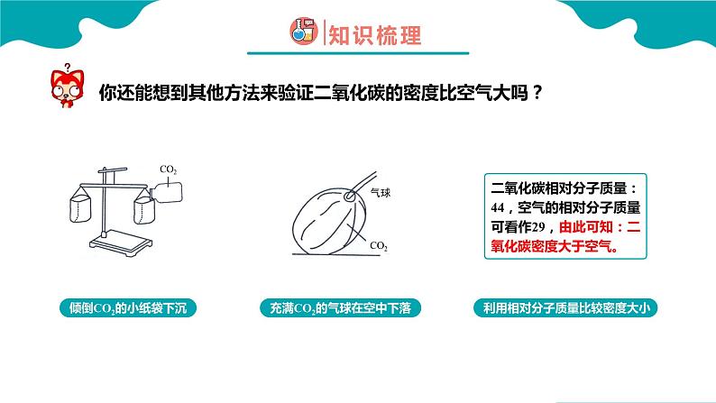 二氧化碳和一氧化碳课件PPT第8页