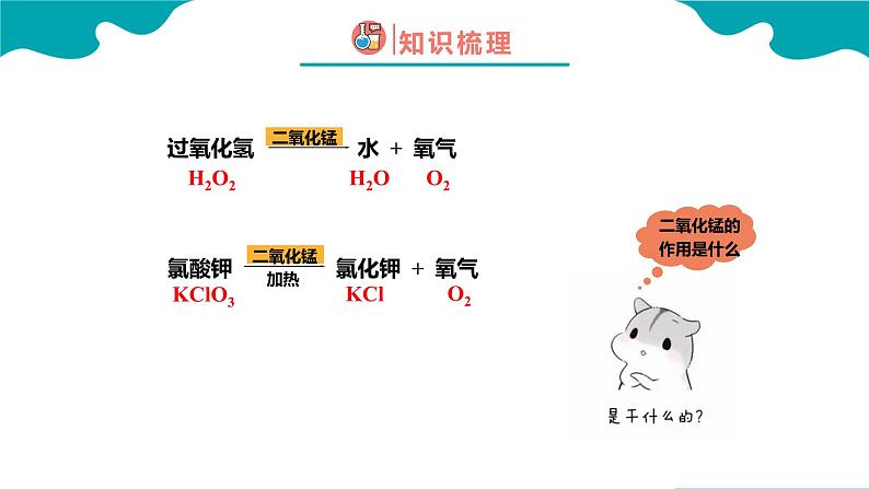 2 制取氧气课件PPT第5页