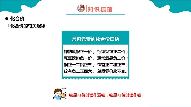 化学式与化合价0课件PPT第6页