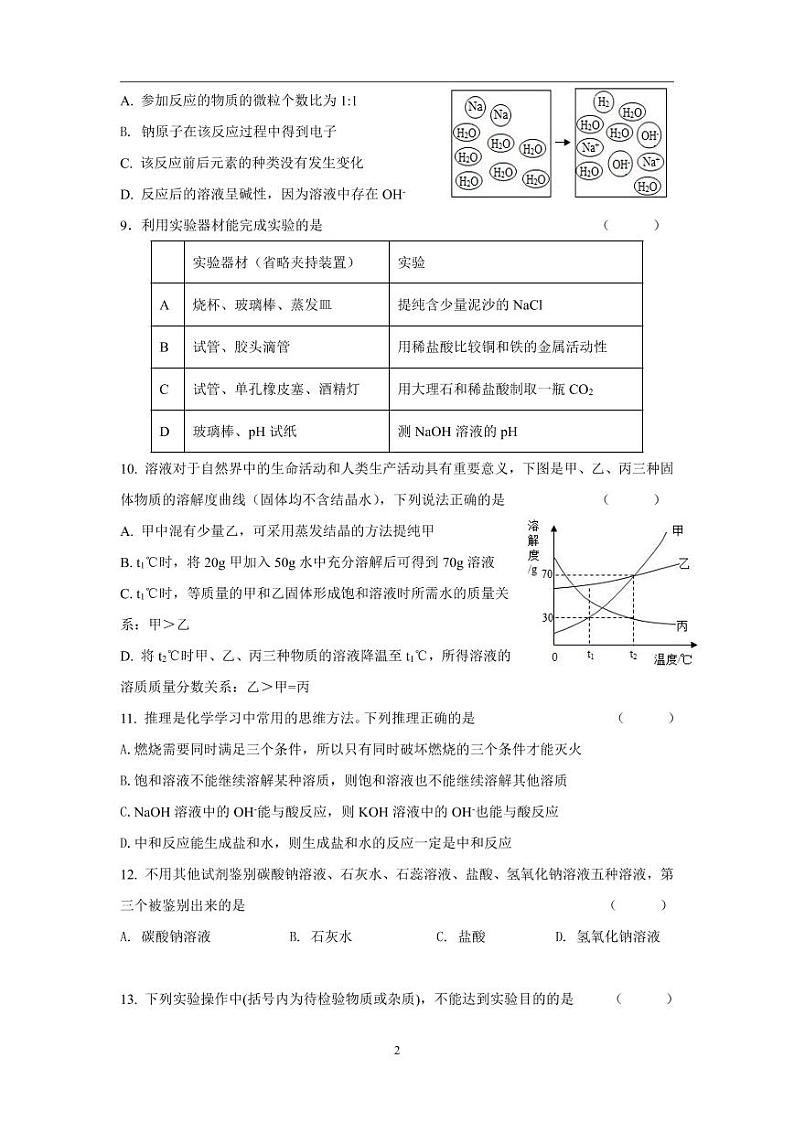 【盐都】九年级化学试卷（23年3月）第2页