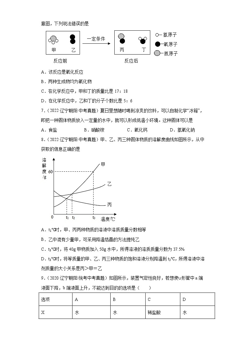 辽宁省朝阳市2020-2022三年中考化学真题知识点分类汇编-03空气、氧气、水、溶液02