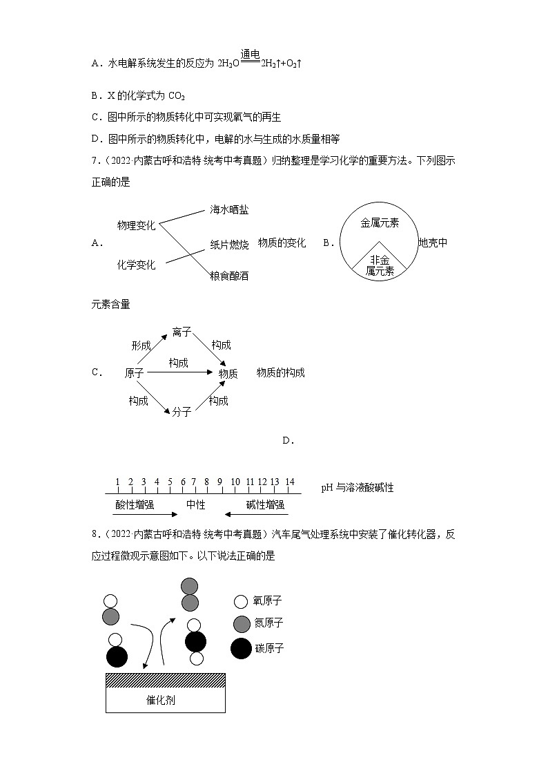 内蒙古呼和浩特市2020-2022三年中考化学真题知识点分类汇编-01物质的化学变化03