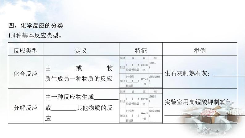 中考化学复习第5讲物质的变化和性质化学反应的类型课件07