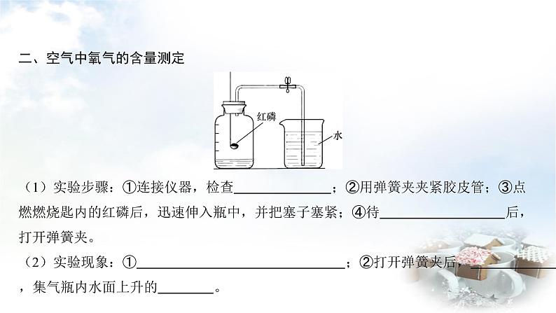 中考化学复习第7讲空气氧气课件第6页