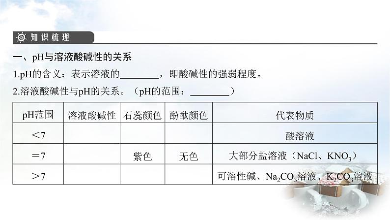 中考化学复习第15讲溶液的酸碱度课件04