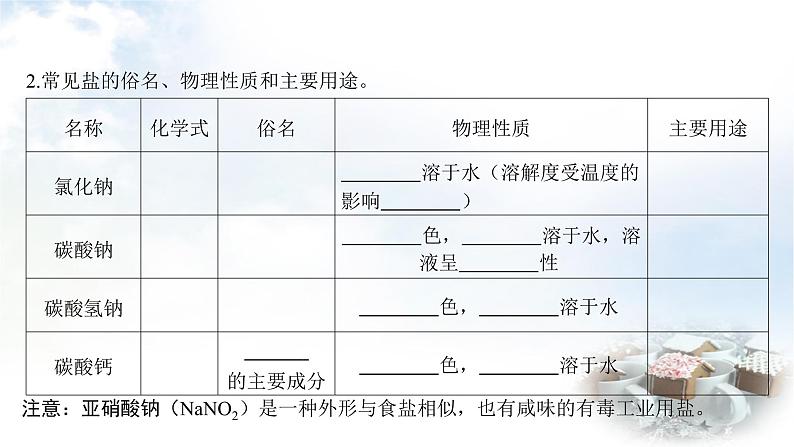 中考化学复习第16讲盐和化肥课件05