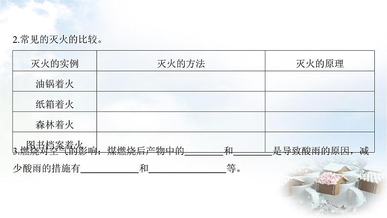 中考化学复习第17讲燃料与燃烧课件第5页