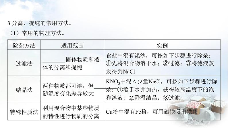 中考化学复习第21讲物质的分离与提纯课件第5页