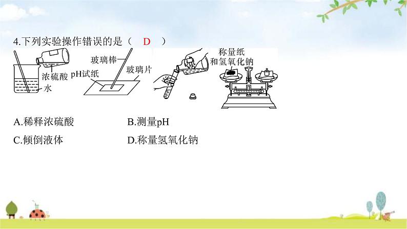 2023年广东省初中学业水平考试化学仿真试卷（一）课件第4页