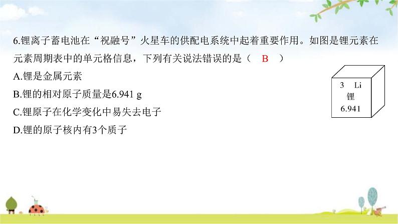 2023年广东省初中学业水平考试化学仿真试卷（一）课件第6页