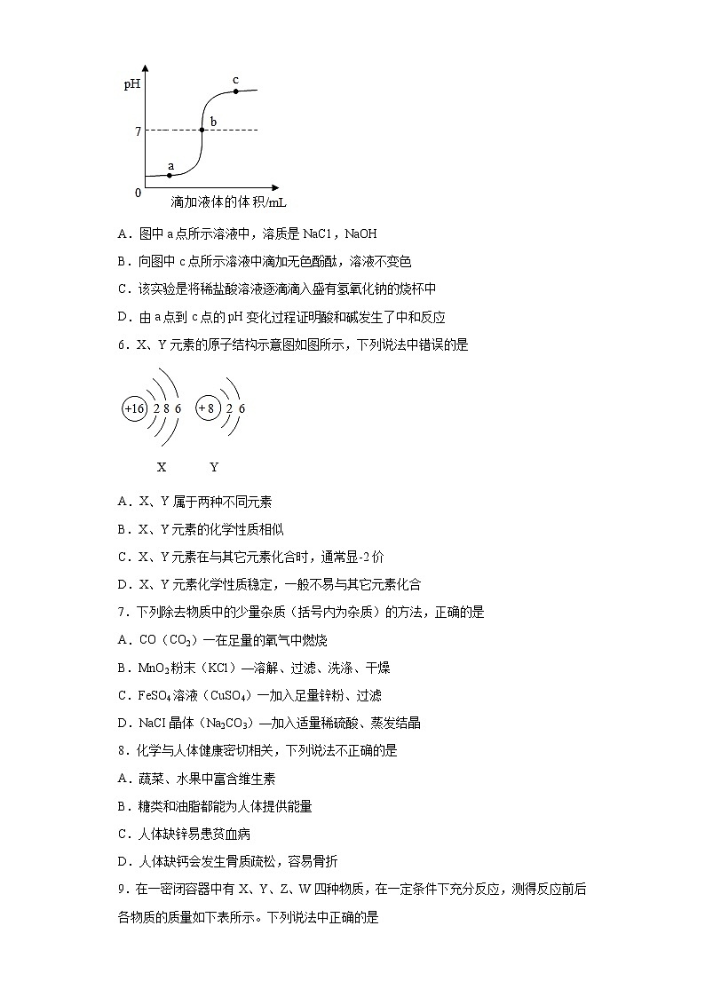 2023年海南省海口市第十四中学教育集团中考一模化学试题（含答案）02