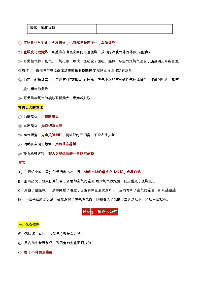 第七单元  燃料及其应用-九年级化学上册期末单元复习教案（人教版）03