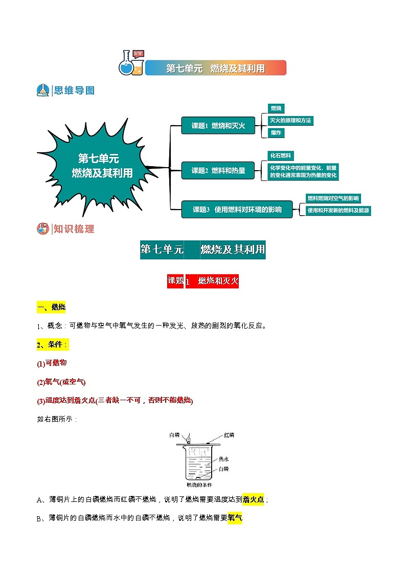 第七单元  燃料及其应用-九年级化学上册期末单元复习教案（人教版）01