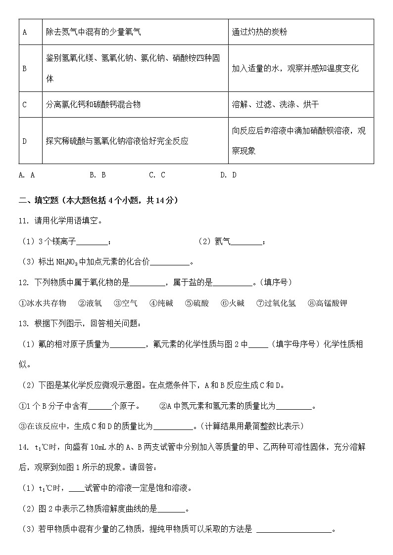 辽宁省锦州市2018年中考化学试题【含答案】03