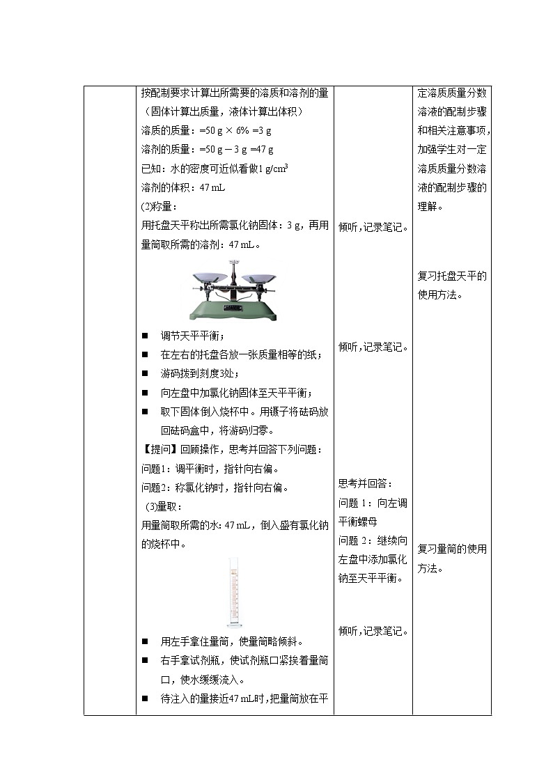 《课题3溶液的浓度》第2课时示范课教案【人教版化学九年级下册】02