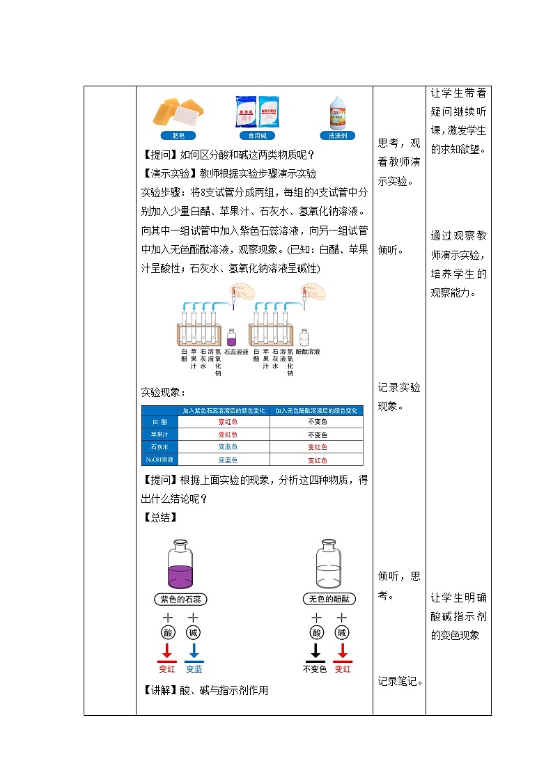 《课题1 常见的酸和碱》第1课时示范课教案【人教版化学九年级下册】02