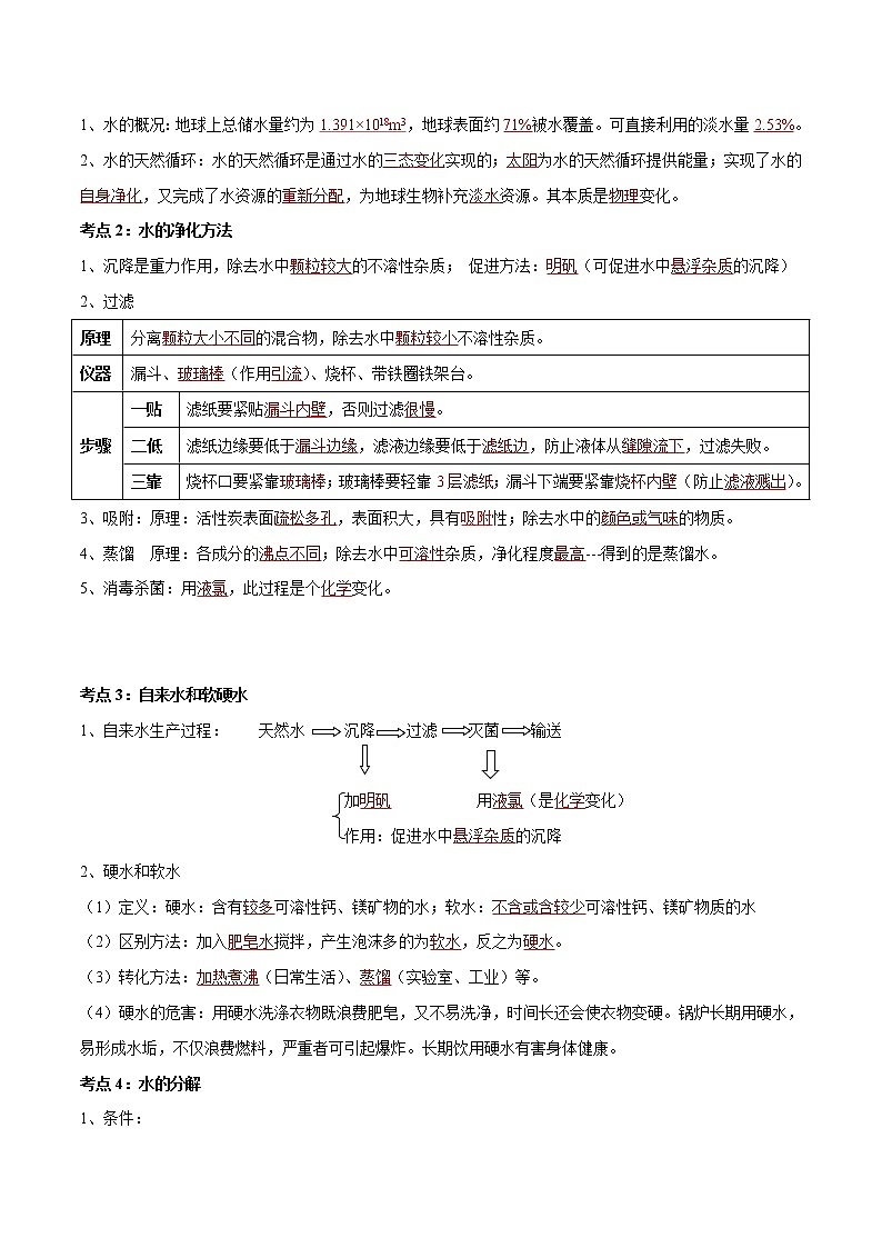 专题03 自然界中的水（讲通练透）-第2页