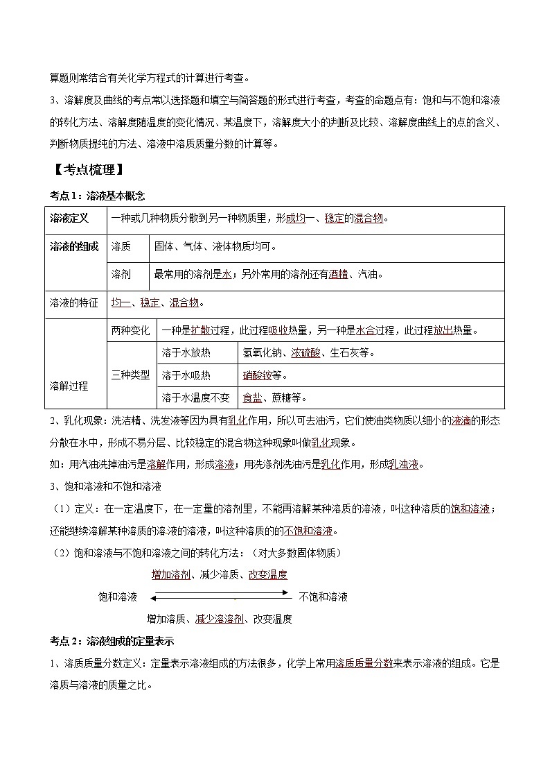 初中化学一轮复习【讲通练透】专题04 溶液及溶解度曲线（讲通）02