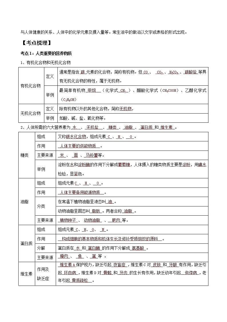 初中化学一轮复习【讲通练透】专题15 化学与生活（讲通）02