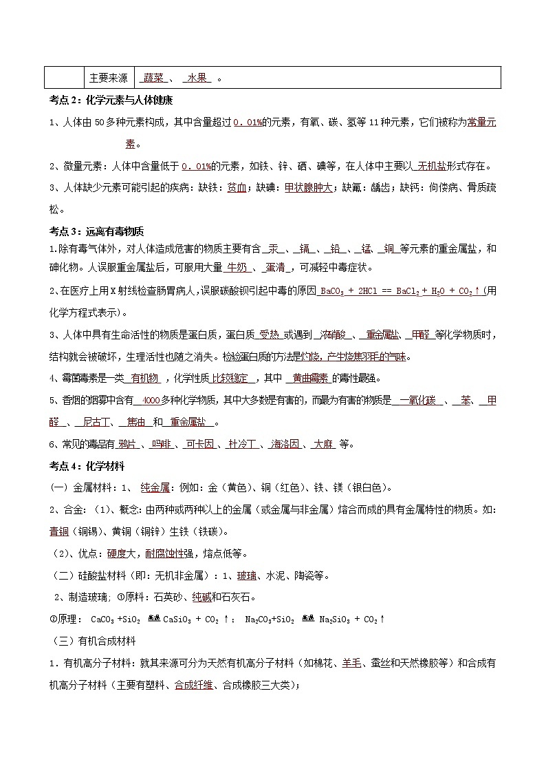 初中化学一轮复习【讲通练透】专题15 化学与生活（讲通）03
