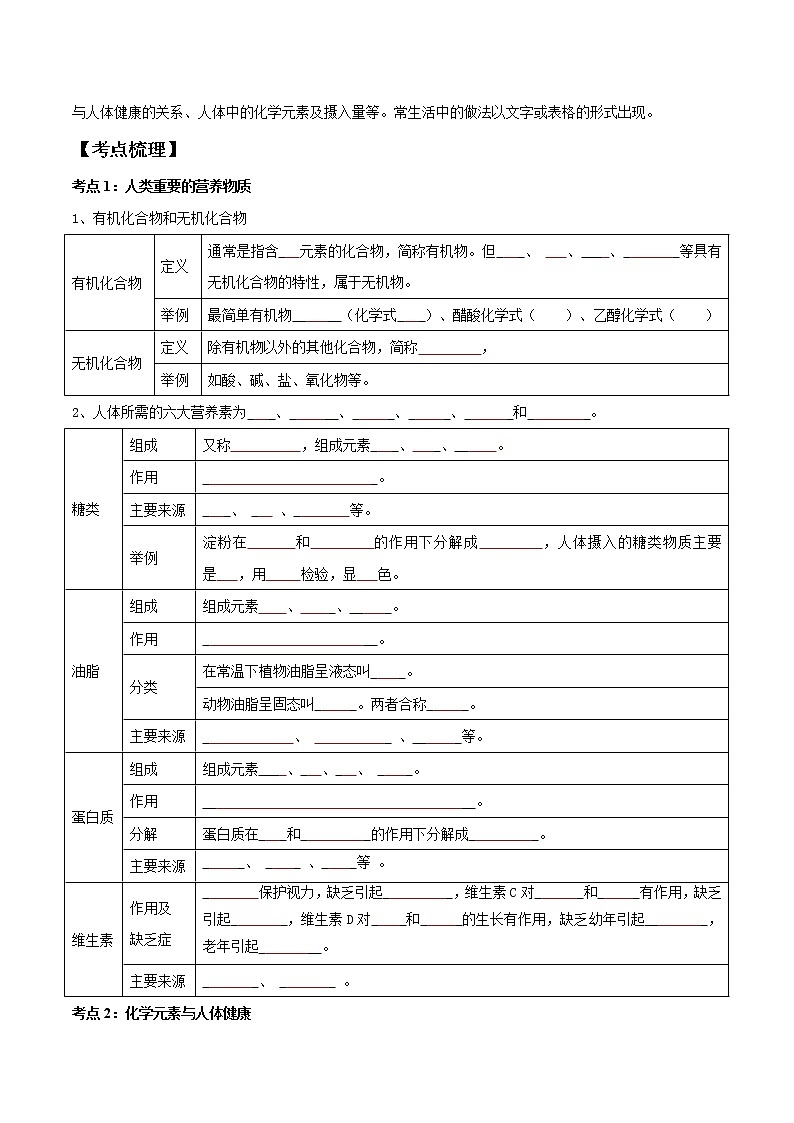初中化学一轮复习【讲通练透】专题15 化学与生活（讲通）02