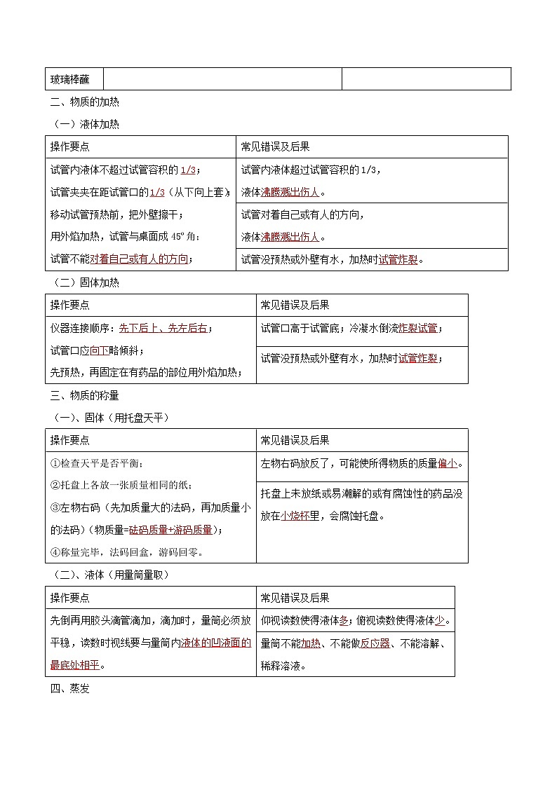 初中化学一轮复习【讲通练透】专题16 常见仪器和基本实验操作（讲通）03