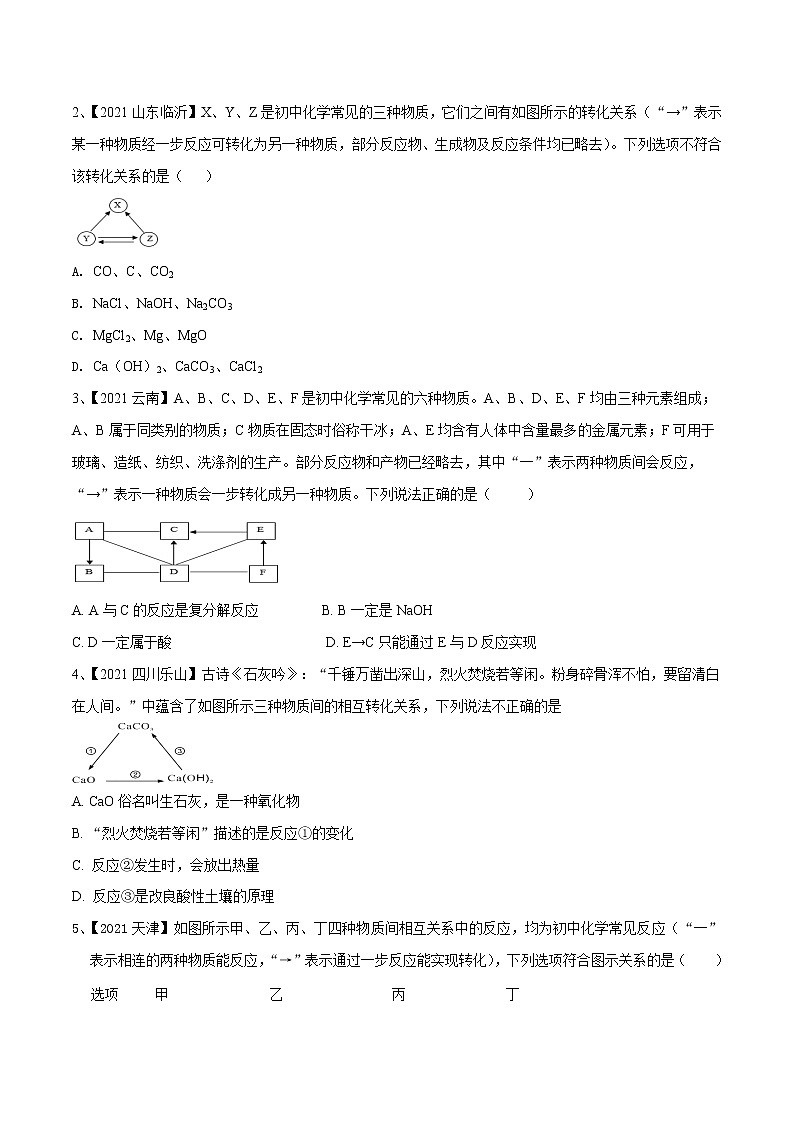 专题18 物质的转化与推断（讲通练透）-（学生版）第2页