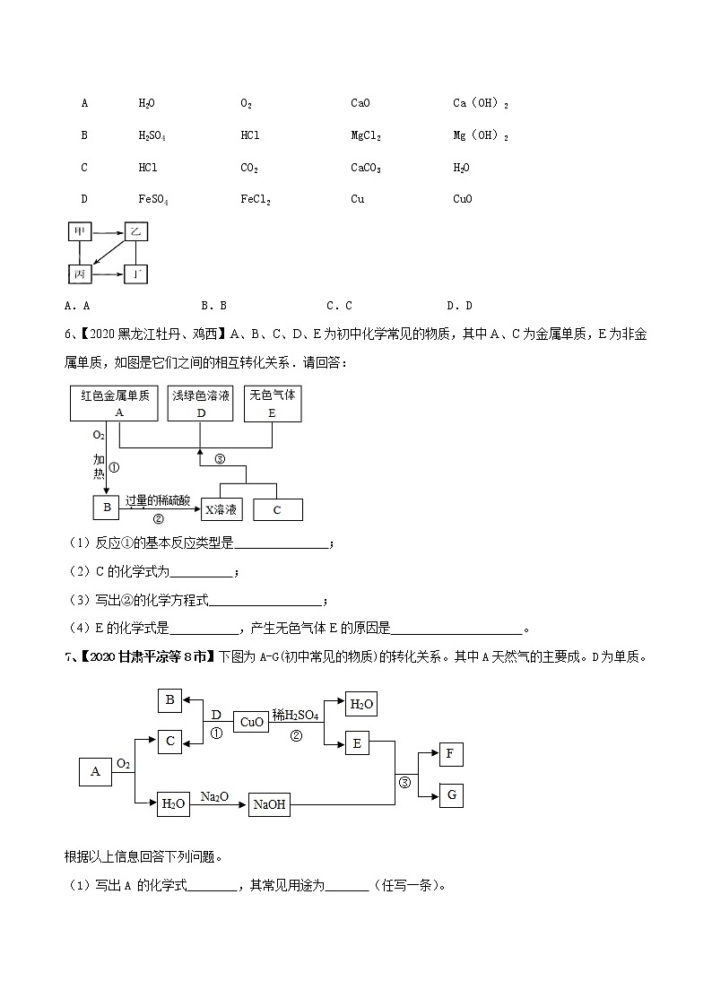 专题18 物质的转化与推断（讲通练透）-（学生版）第3页