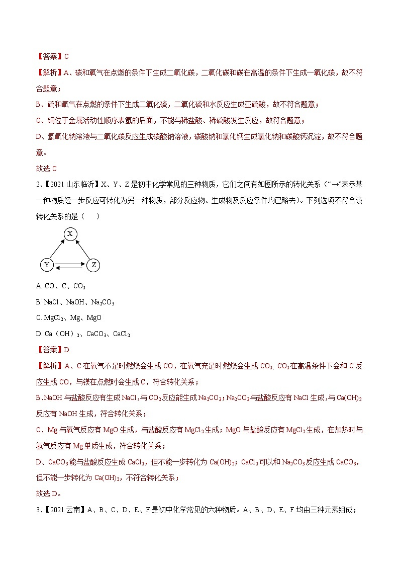 专题18 物质的转化与推断（讲通练透）-（教师版）第2页