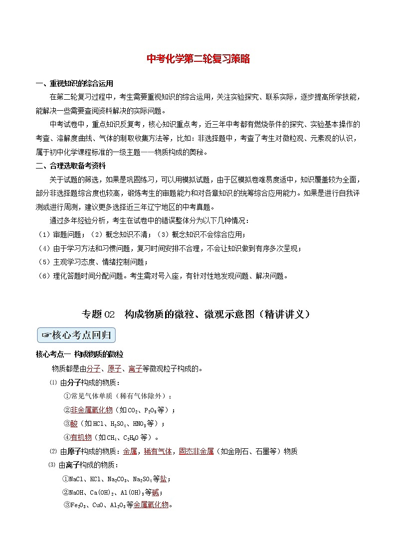 专题02  构成物质的微粒、微观示意图（精讲讲义）（教师版）第1页