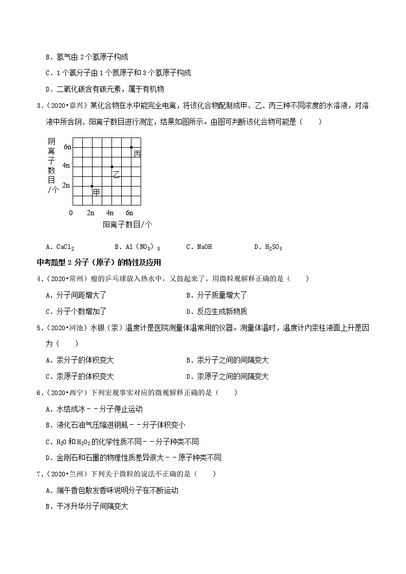 初中化学二轮复习【讲通练透】专题02  构成物质的微粒、微观示意图（练透）02