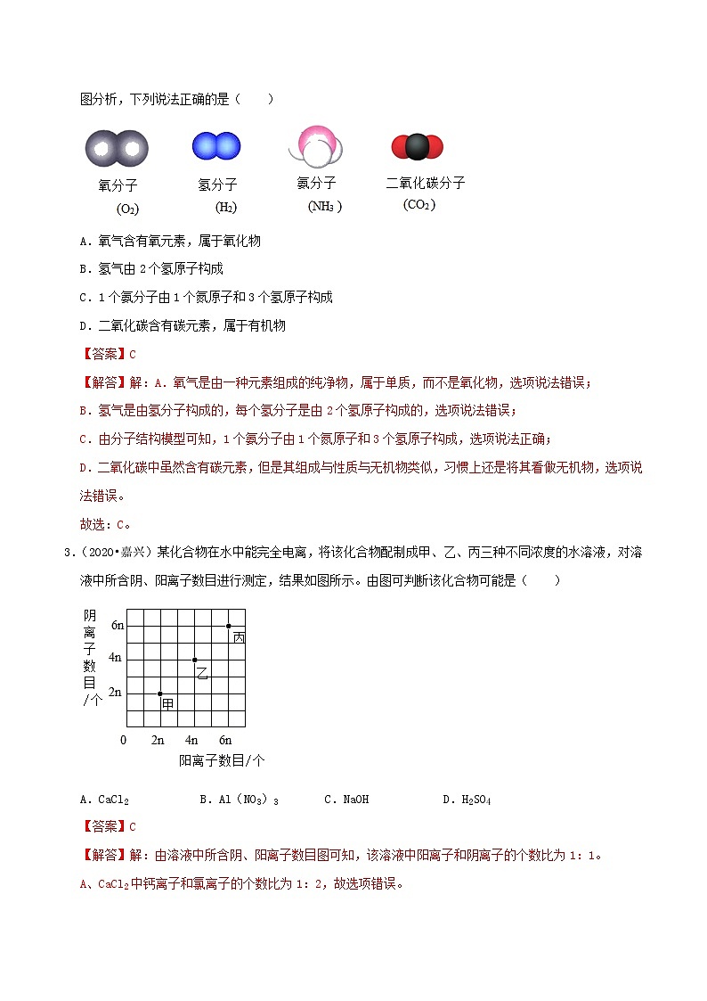 初中化学二轮复习【讲通练透】专题02  构成物质的微粒、微观示意图（练透）02