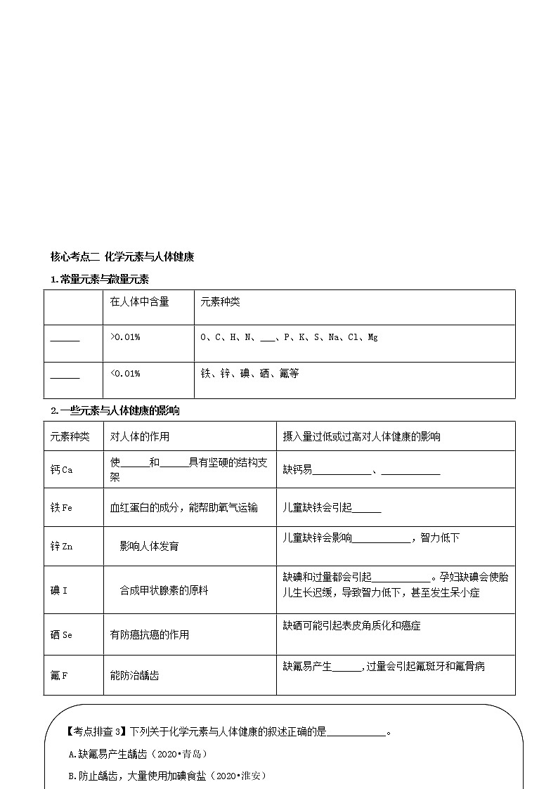 专题10  化学与生活（精讲讲义）（学生版）第3页