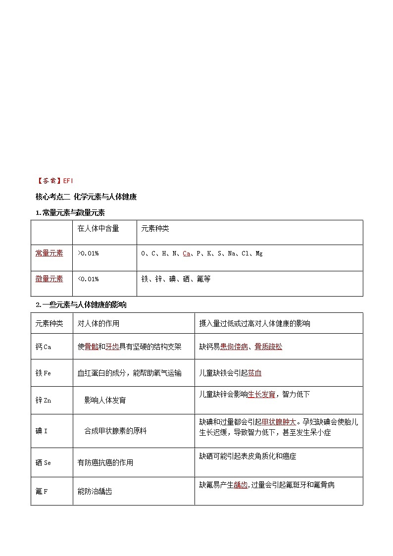 专题10  化学与生活（精讲讲义）（教师版）第3页
