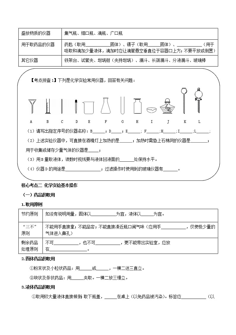 初中化学二轮复习【讲通练透】专题11  化学实验专题（讲通）02