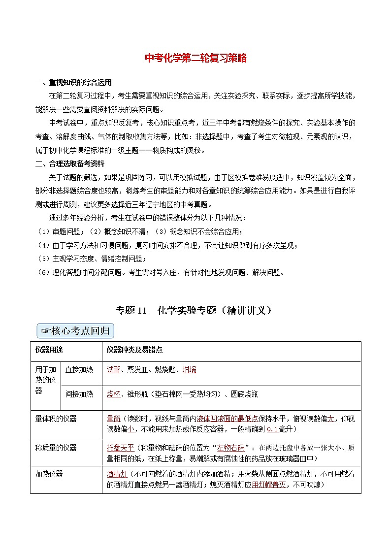 初中化学二轮复习【讲通练透】专题11  化学实验专题（讲通）01