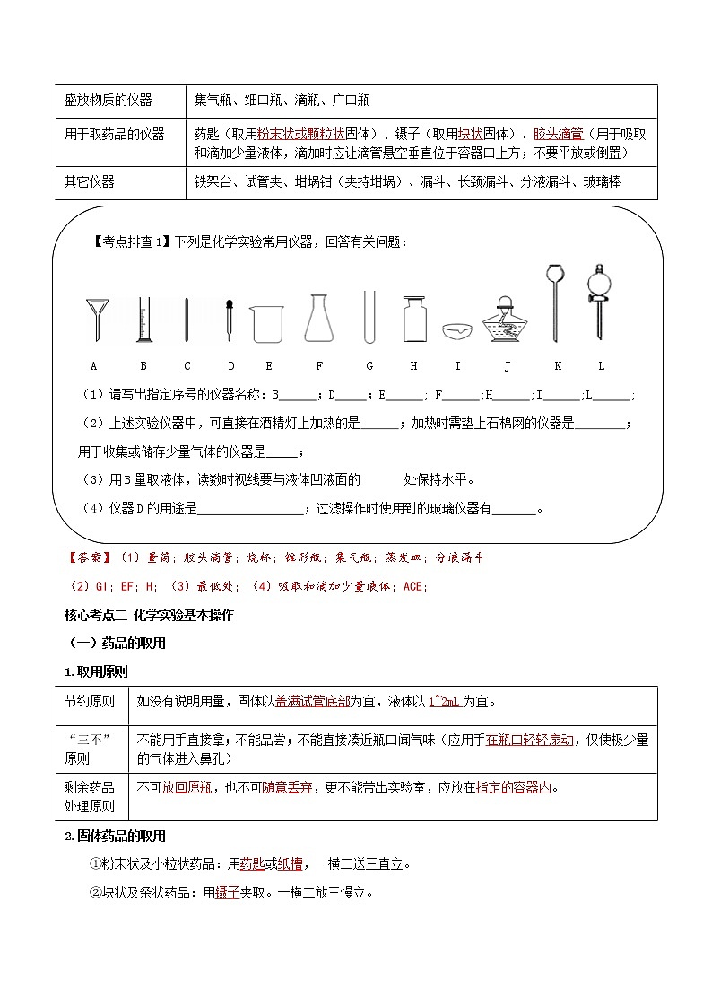 初中化学二轮复习【讲通练透】专题11  化学实验专题（讲通）02