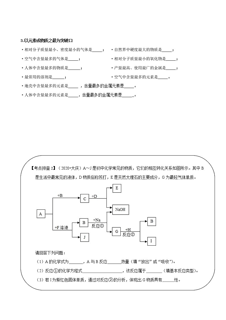 专题12  物质的推断、鉴别、除杂、共存问题（精讲讲义）（学生版）第3页