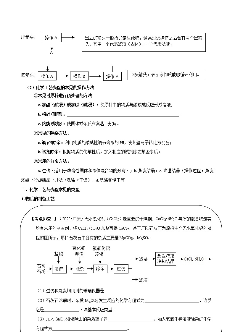 专题13  化学工艺流程专题（精讲讲义）（学生版）第2页