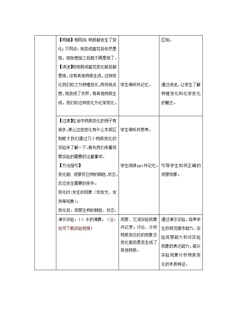《课题1 物质的变化和性质》示范课教案【人教版化学九年级上册】第2页