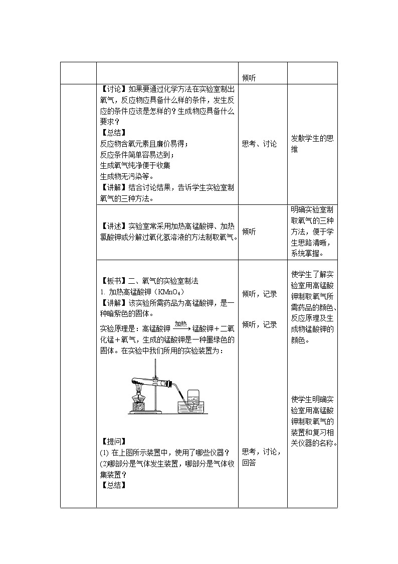 《课题3制取氧气》第1课时示范课教案【人教版化学九年级上册】第2页