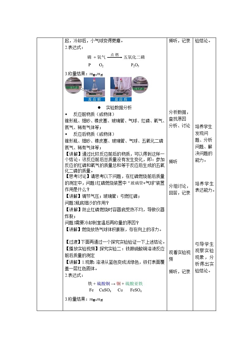 《课题1 质量守恒定律》第1课时示范课教案【人教版化学九年级上册】第2页