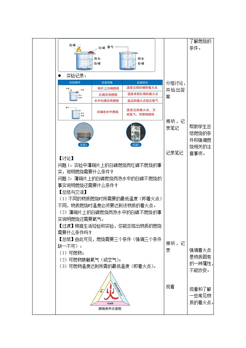 《课题1燃烧和灭火》第1课时示范课教案【人教版化学九年级上册】第2页